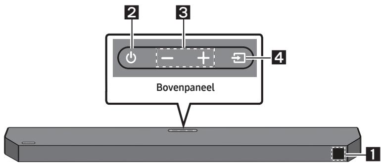 SAMSUNG HW-Q600C - Voorste paneel/Bovenpaneel van de Soundbar - 1