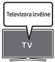 SAMSUNG HW-Q600C - Funkcijas Q-Symphony lietošana - 1