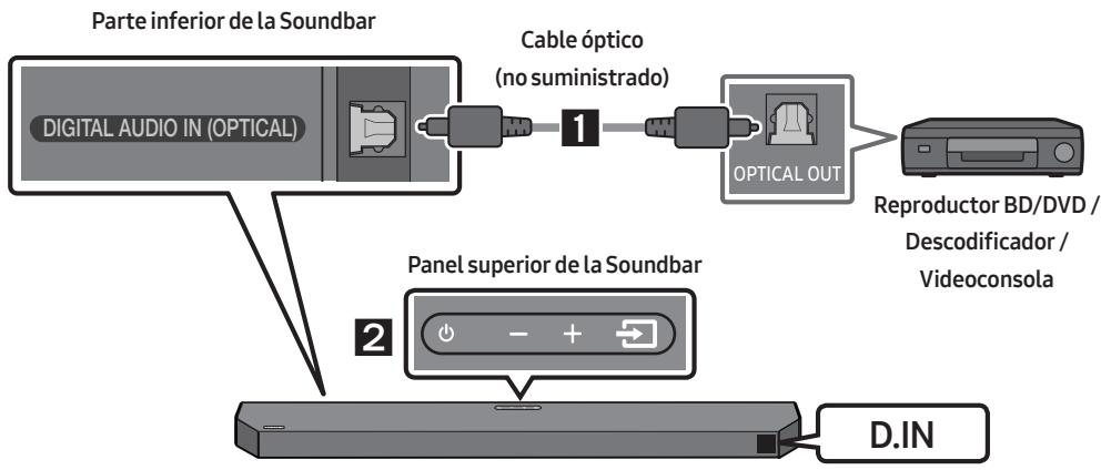 SAMSUNG HW-Q600C - Método 2. Conexión mediante un cable ophtico - 1