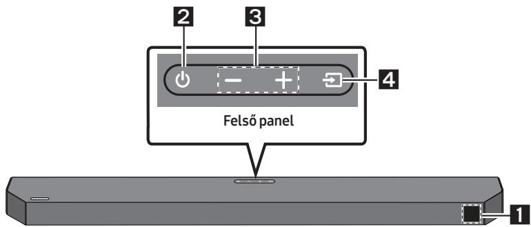 SAMSUNG HW-Q600C - A Soundbar elülsopanele / felsopanele - 1