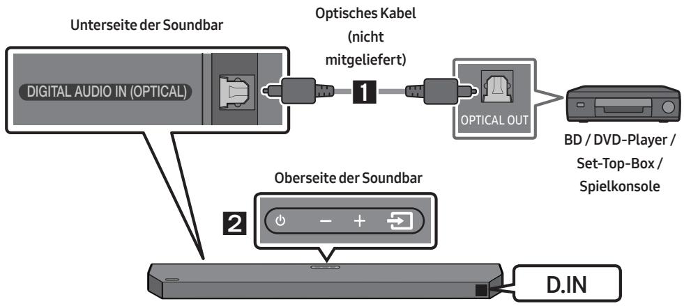 SAMSUNG HW-Q600C - Methode 2. Verbindung mit einem optischen Kabel - 1