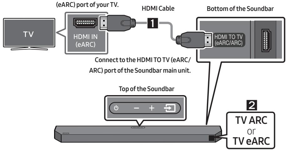 SAMSUNG HW-Q600C - CAUTION - 1