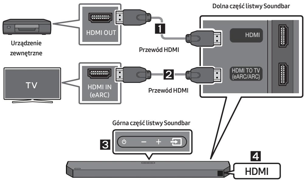 SAMSUNG HW-Q600C - Lista kontrlna wstepnego podłuczania - 1