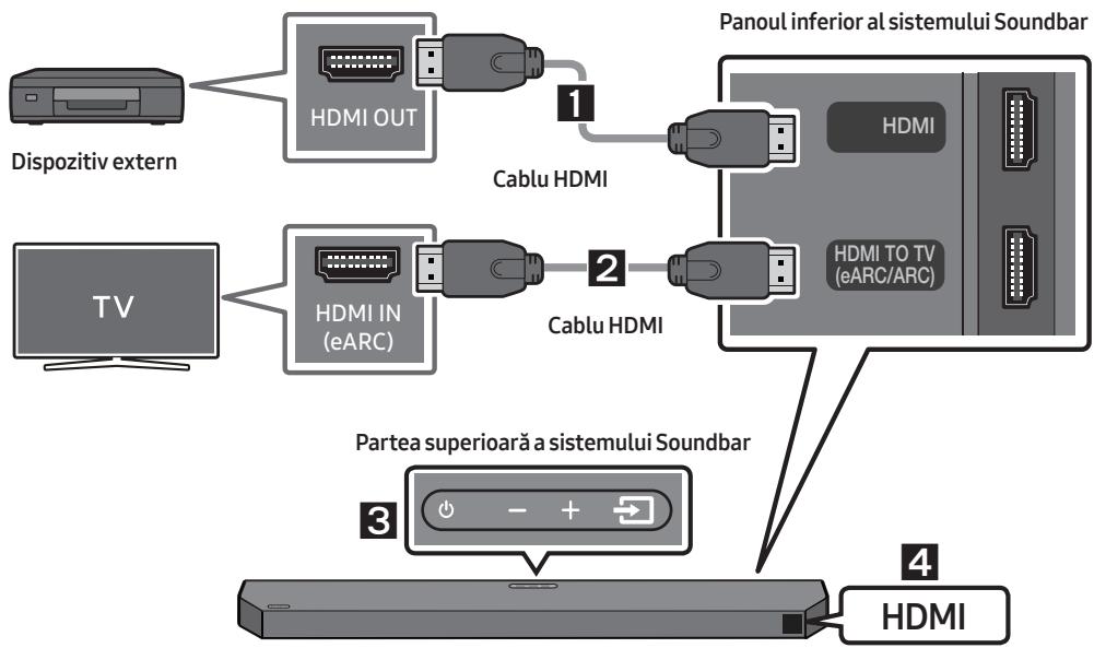 SAMSUNG HW-Q600C - Lista de verificare inaunte de conectare - 1