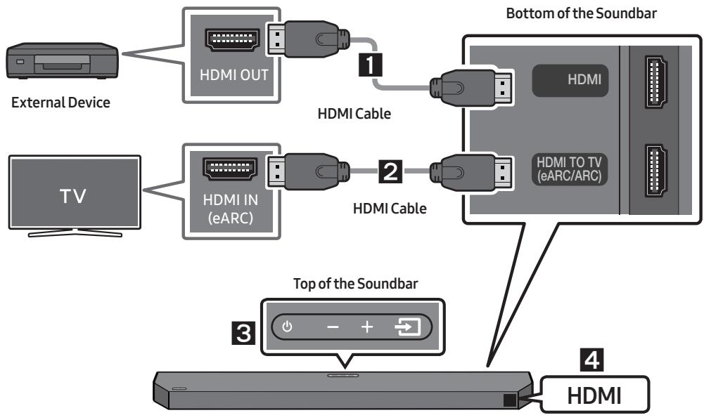 SAMSUNG HW-Q600C - Pre-connection Checklist - 1