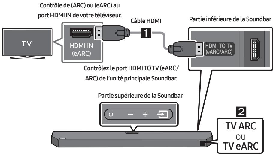 SAMSUNG HW-Q600C - ATTENTION - 1