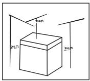 VALBERG CF 418 D W625C - B Gebruik van het toestel - 2