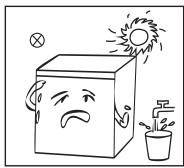 VALBERG CF 418 D W625C - B Utilización del aparato - 1