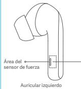 Xiaomi Buds 3 Tws White - Resumen de lasustralianes - 1