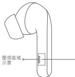 Xiaomi Buds 3 Tws White - 功能介绍 - 1