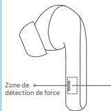 Xiaomi Buds 3 Tws Black - Présentation des fonctionnalités - 1
