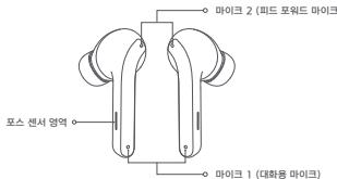 Xiaomi Buds 3 Tws Black - 音楽と音声アシタCNTト - 3