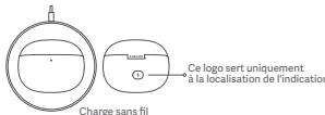 Xiaomi Buds 3 Tws Black - Mode Veille - 1