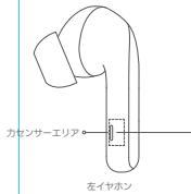 Xiaomi Buds 3 Tws Black - 機能説明 - 1