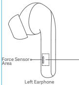 Xiaomi Buds 3 Tws Black - Function Overview - 1