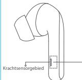 Xiaomi Buds 3 Tws Black - Functieoverzicht - 1