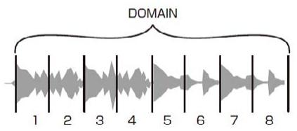 PIONEER DJ DDJ-REV5 - Sections 1 à 8 : - 1
