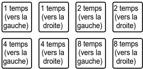 PIONEER DJ DDJ-REV5 - Appuyez sur la touche [SAVED LOOP]. - 1