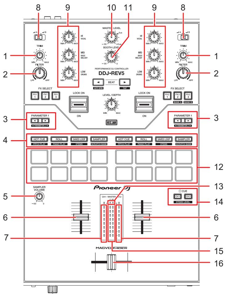 PIONEER DJ DDJ-REV5 - Section Mixer - 1