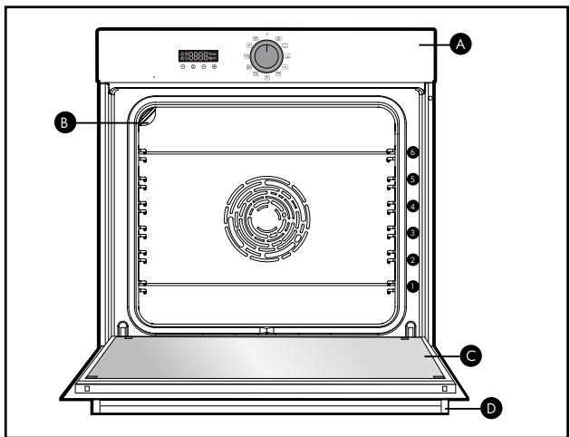 BRANDT BFP7554BB - PREZENTACE TROUBY - 1