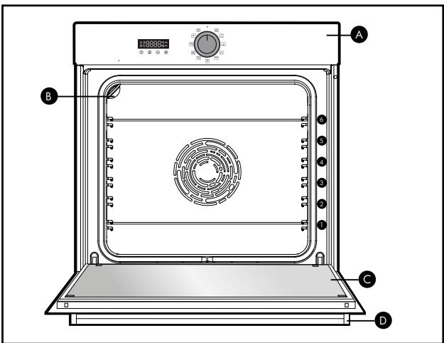 BRANDT BFP7554BB - PRESENTATION OF THE OVEN - 1