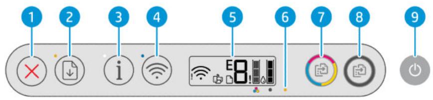 HP DeskJet 4222e - Fonctions du panneau de commande - 2