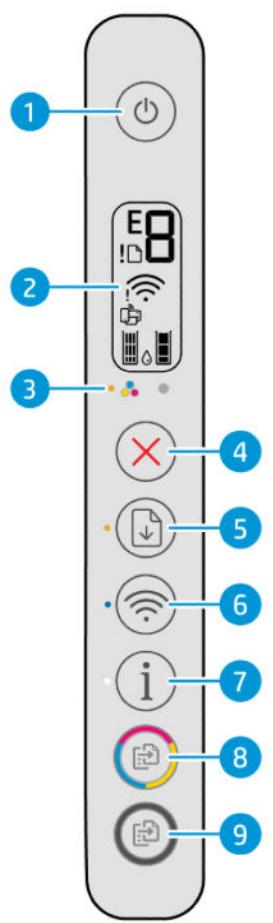 HP DeskJet 4222e - Fonctions du panneau de commande - 1