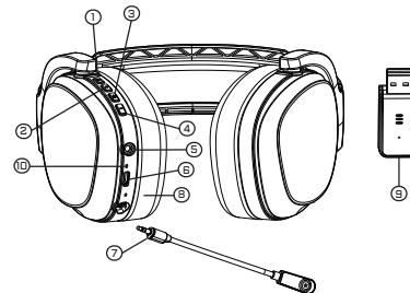 G-LAB Korp Promenthium - Emballage - 4