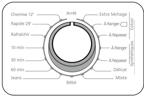 WINIA WVR-V10C1WW - Bouton de sélection des programmes - 1