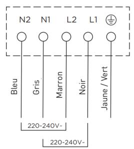 VALBERG IH 4 TB 007C - AVERTISSEMENT : - 3