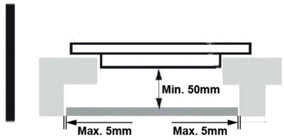 VALBERG IH 4 TB 007C - AVERTISSEMENT : Assurer une ventilationADFÉQUATE - 1