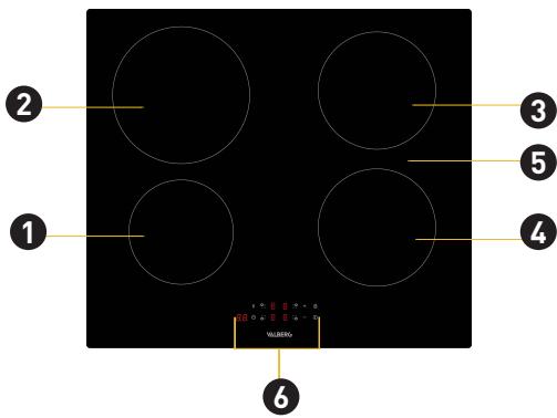 VALBERG IH 4 TB 007C - CONDITIONES DE GARANTÍA - 1