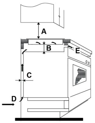 VALBERG IH 4 TB 007C - NOTE: - 1