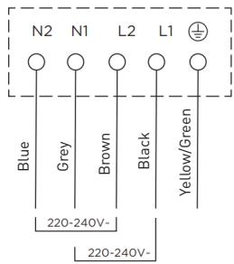 VALBERG IH 4 TB 007C - WARNING: - 3