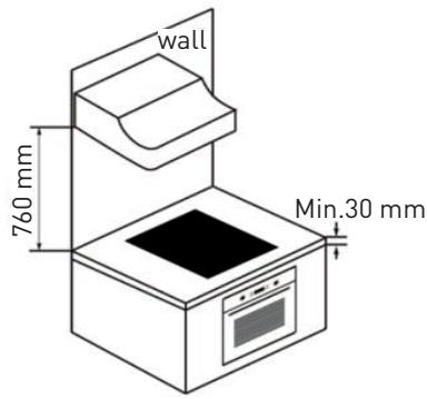 VALBERG IH 4 TB 007C - NOTE: - 3