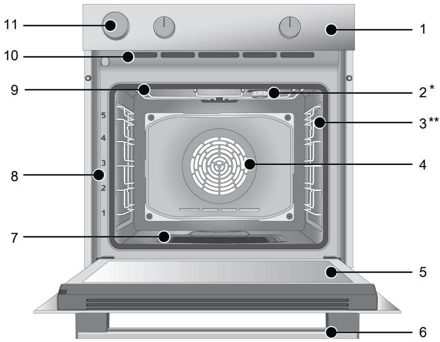 BEKO BCBIS14300MPSE - Présentation de l'appareil - 1