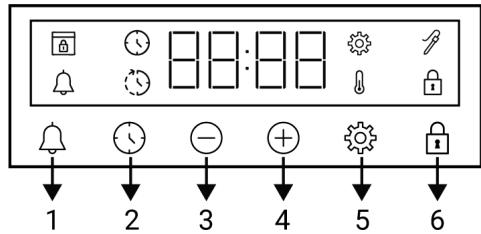 BEKO BCBIS14300MPSE - General warnings for the oven control unit - 1