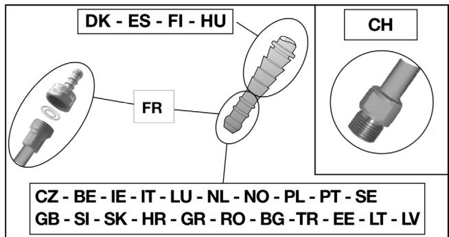DK - ES - FI - HU FR CH CZ - BE - IE - IT - LU - NL - NO - PL - PT - SE GB - SI - SK - HR - GR - RO - BG - TR - EE - LT - LV