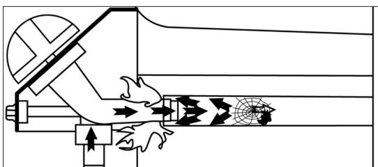 CAMPINGAZ EXB Extra-chariot + plancha - g) VOOR DE INGEBRUIKNAME - 1