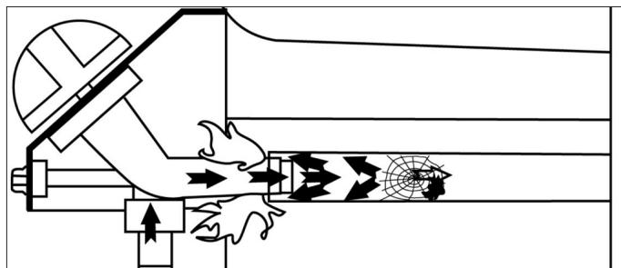 CAMPINGAZ EXB Extra-chariot + plancha - g) F∅R IBRUGTAGNING - 1