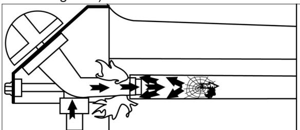 CAMPINGAZ EXB Extra-chariot + plancha - g) AVANT LA MISE EN MARCHE - 1
