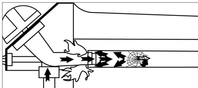 CAMPINGAZ EXB Extra-chariot + plancha - g) PRED UPORABO - 1