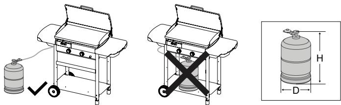 CAMPINGAZ EXB Extra-chariot + plancha - d) PLYNOVÁ FL'AŠA - 1
