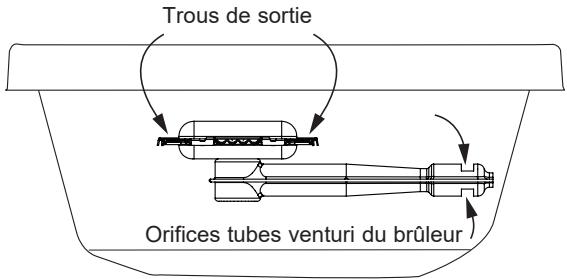 CAMPINGAZ EXB Extra-chariot + plancha - n) NETTOYAGE ET ENTRETIEN - 1