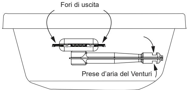 CAMPINGAZ EXB Extra-chariot + plancha - Non modificare mai l'apparecchio: qualsiasi modifica può essere pericolosa. - 1