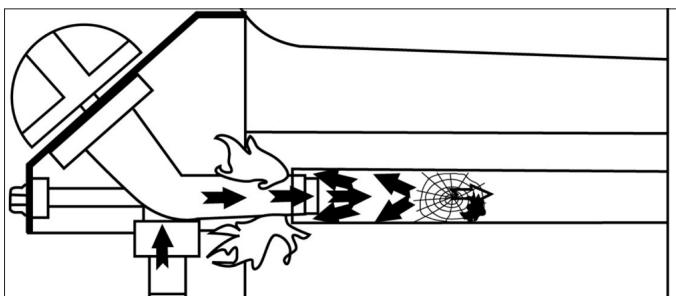 CAMPINGAZ EXB Extra-chariot + plancha - g) INNAN APPARATEN SÄTTS IGÅNG - 1