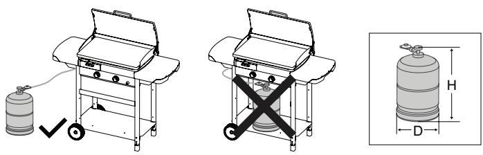 CAMPINGAZ EXB Extra-chariot + plancha - d) KAASUPULLO - 1