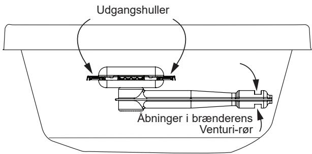 CAMPINGAZ EXB Extra-chariot + plancha - n) RENG∅RING OG VEDLIGEHOLDELSE - 1