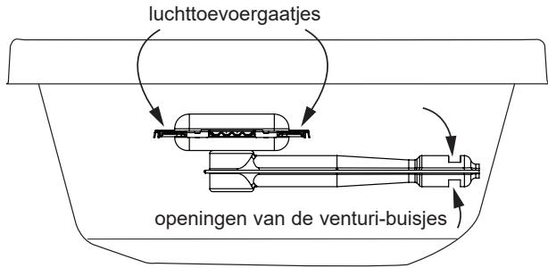 CAMPINGAZ EXB Extra-chariot + plancha - Belangrijk: - 1
