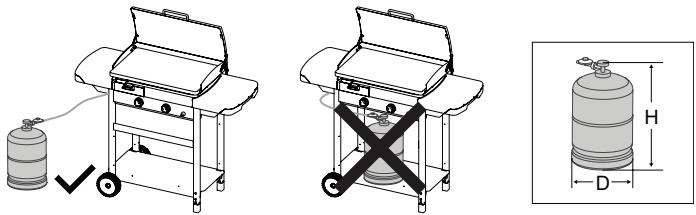 CAMPINGAZ EXB Extra-chariot + plancha - d) GASOLBEHÅLLARE - 1